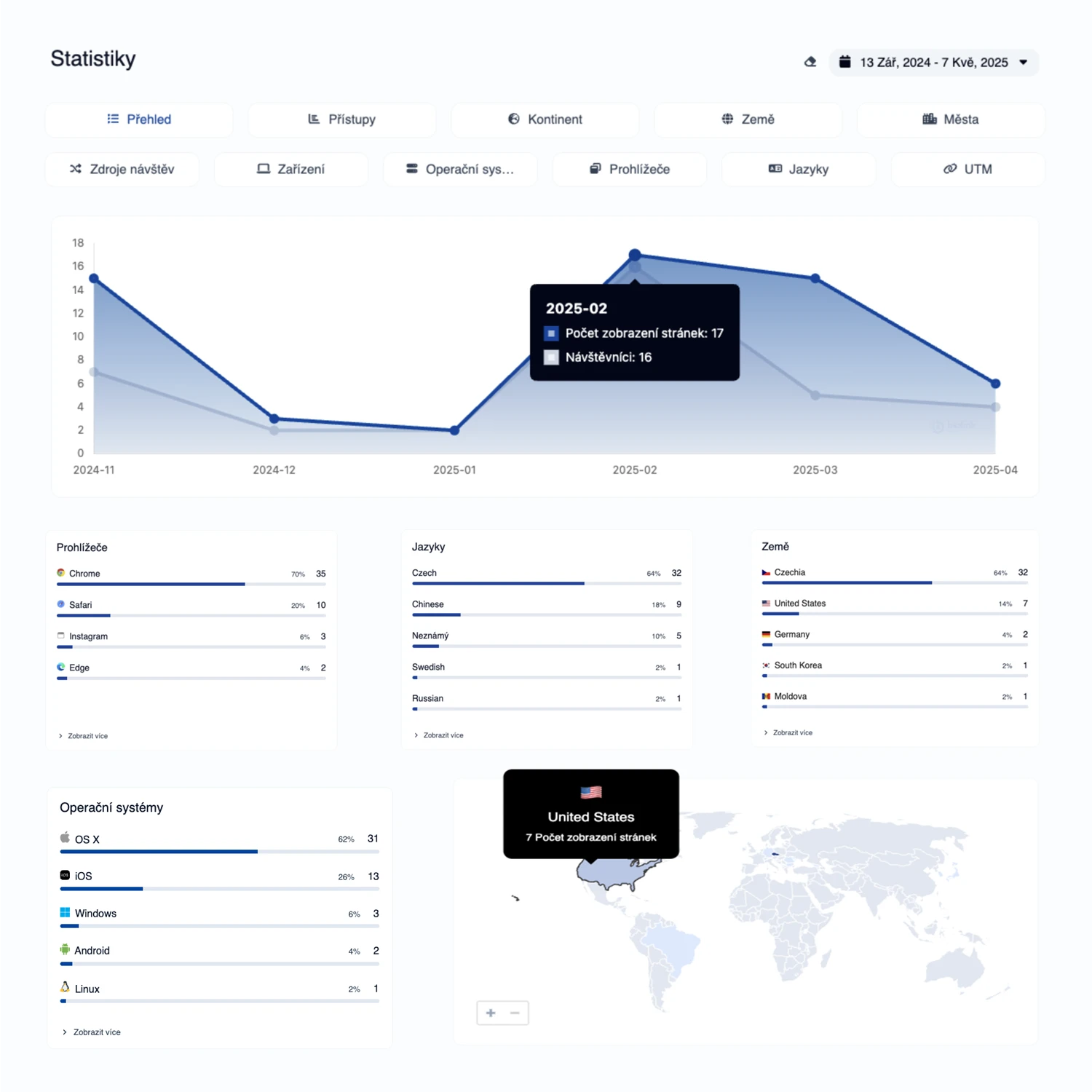 Screenshot of the app links analytics system page